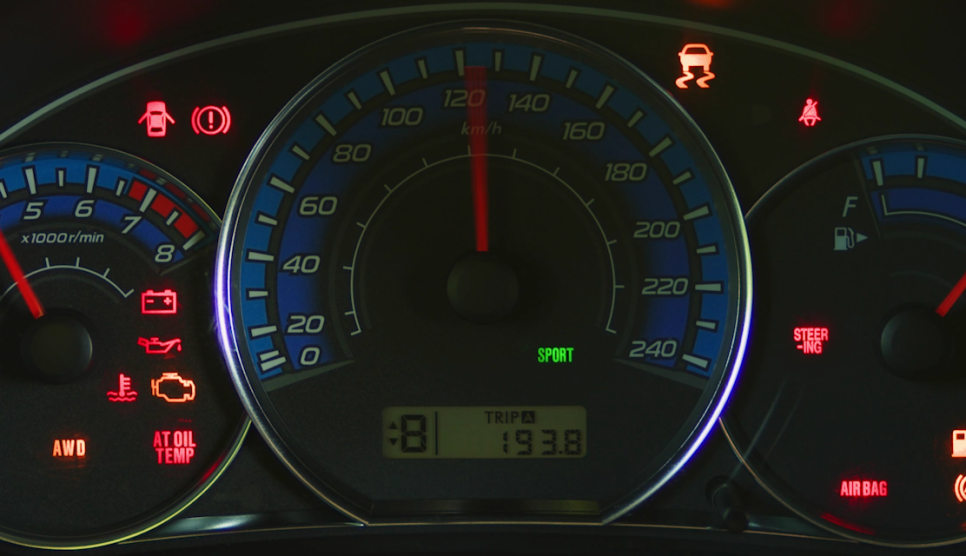 Conduzindo no Escuro: Por Que sua empresa precisa de um painel de indicadores